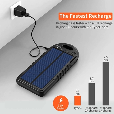 OEM posto solar do carregador de USB C do banco do poder de 18W 10000mAh