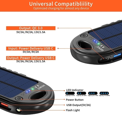 OEM posto solar do carregador de USB C do banco do poder de 18W 10000mAh