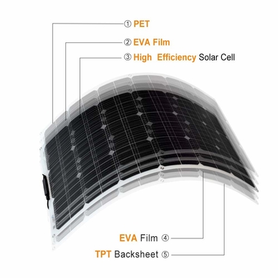 Painel solar amorfo flexível Monocrystalline 100W 12V 400W 40A