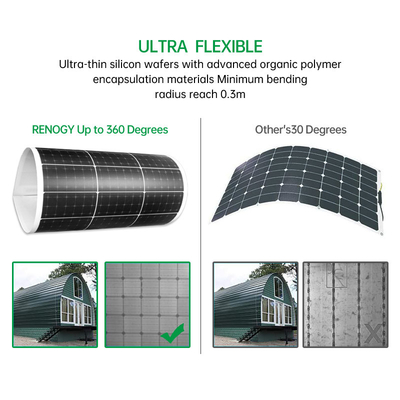 Painel solar amorfo flexível solar flexível portátil do filme 100W