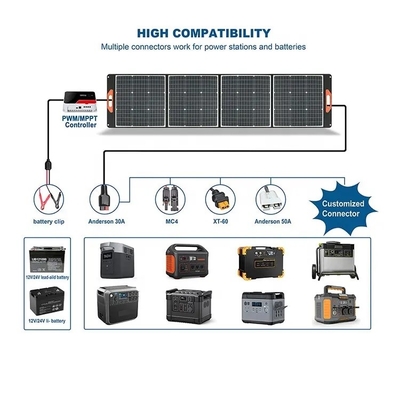 100w impermeável de pouco peso que dobra o carregador geral solar do painel solar para exterior