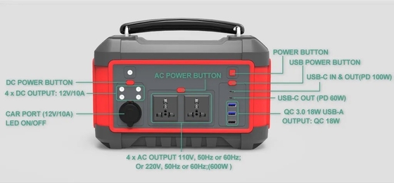 do gerador solar rápido da carga de 600W USB C.C. portátil da C.A. da central elétrica de bateria do lítio
