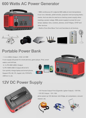 do gerador solar rápido da carga de 600W USB C.C. portátil da C.A. da central elétrica de bateria do lítio