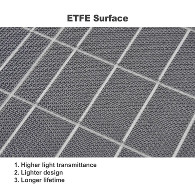 ETFE 100W painel solar Kit de carregamento dobrável 60w 100w 3 Dobrar 5 Dobrar cada módulo individual