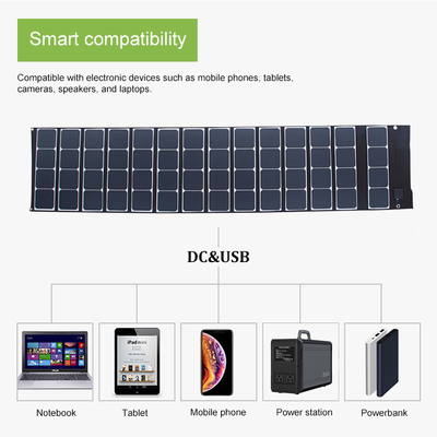 Do carregador impermeável das energias solares 180W do ODM painel solar para o banco do poder