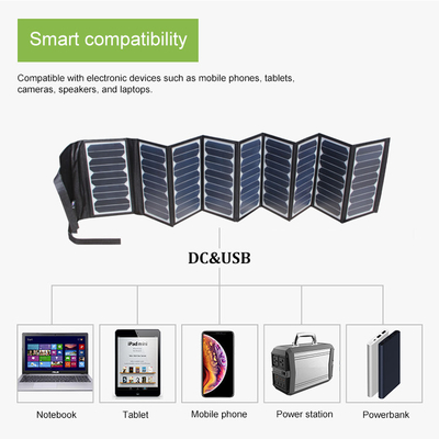 Painel solar dobrável portátil de 60 W com tecnologia ETFE USB-C
