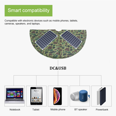 Carregador solar solar do painel 20w do OEM ROHS USB para a câmera do telefone de Moible