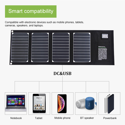 Carregador dobrável portátil do painel IPX4 solar 20 watts com saída do Usb 2