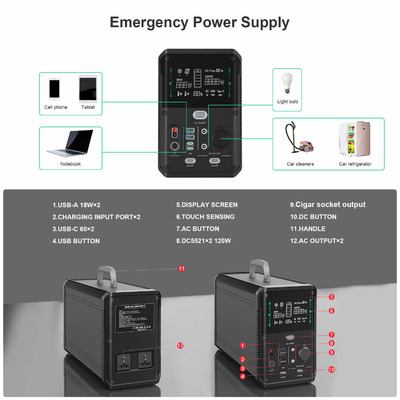 Gerador de energias solares portátil do OEM Li Ion Power Station 240v com sistema da visão noturna