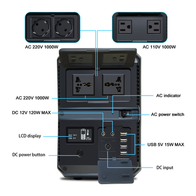 Gerador portátil da central elétrica do FCC 1000 watts para a máquina de CPAP