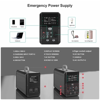 1000W 2000W Li Ion Power Station Emergency Solar pôs Mini Generator para exterior