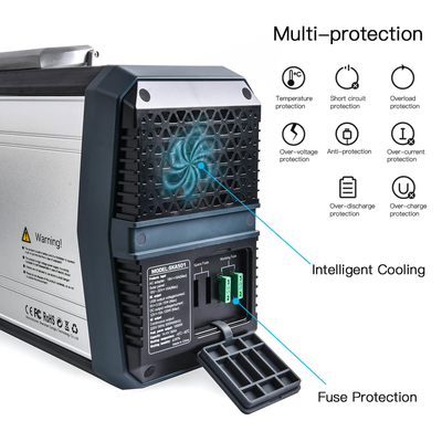 banco de acampamento solar USB QC3.0 da central elétrica de bateria de lítio 1000w para o sistema de iluminação
