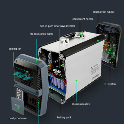 Tudo em um inversor fora da grade Li Ion Power Station Solar Generator 500W