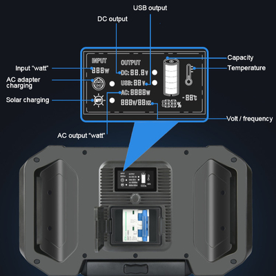 Bateria da geração da energia do OEM 2500W da fábrica para a bateria do painel solar do sistema das energias solares para emergências ou viagens de acampamento